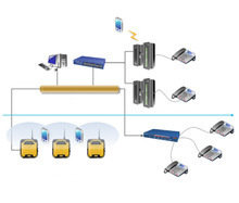 安冉科技 通讯设备销售领域的专业力量